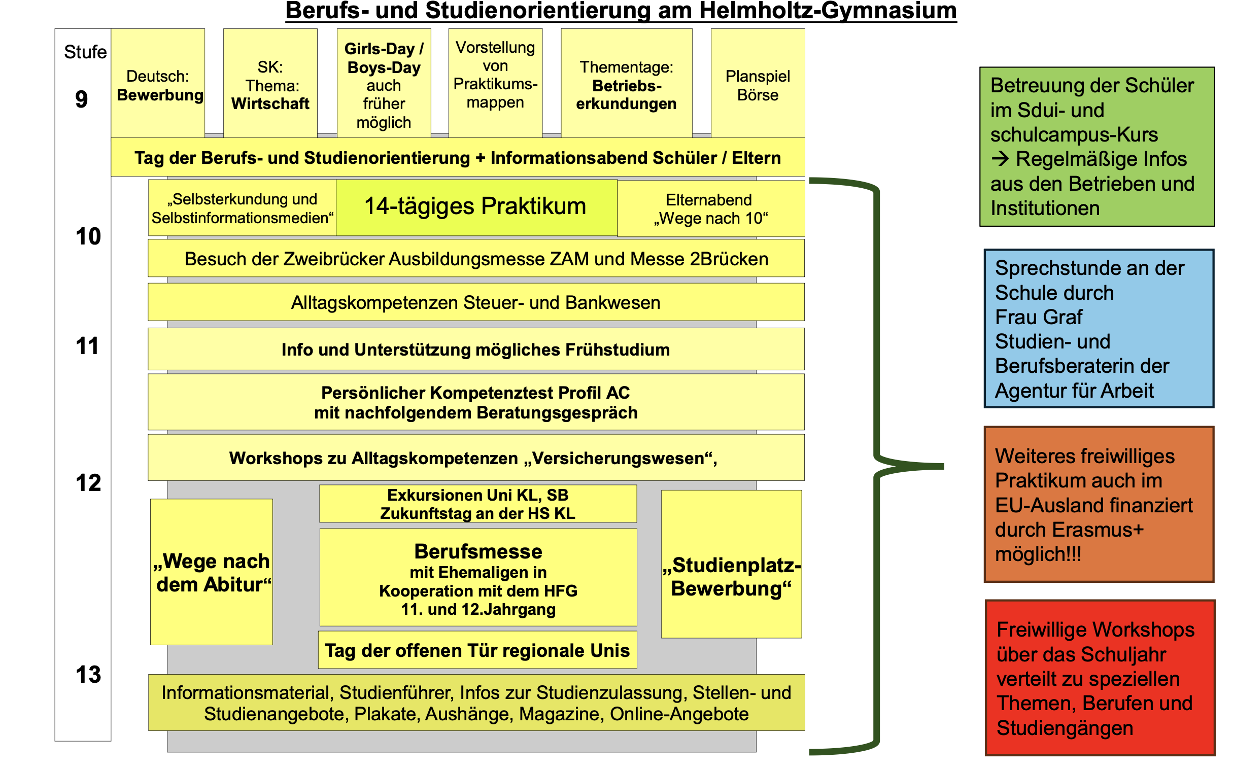 Bildschirmfoto 2025 11 16 um 14.52.00